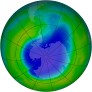 Antarctic Ozone 1999-11-23